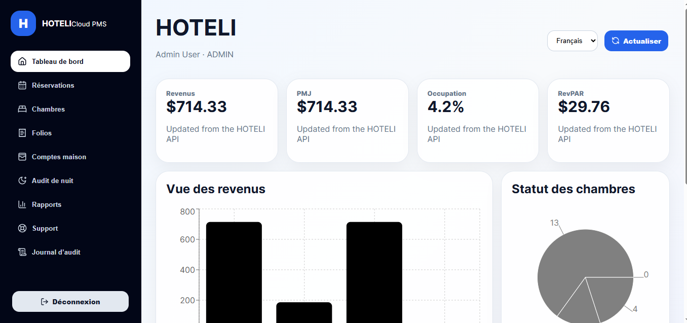 HOTELI — Cloud Hotel PMS screenshot